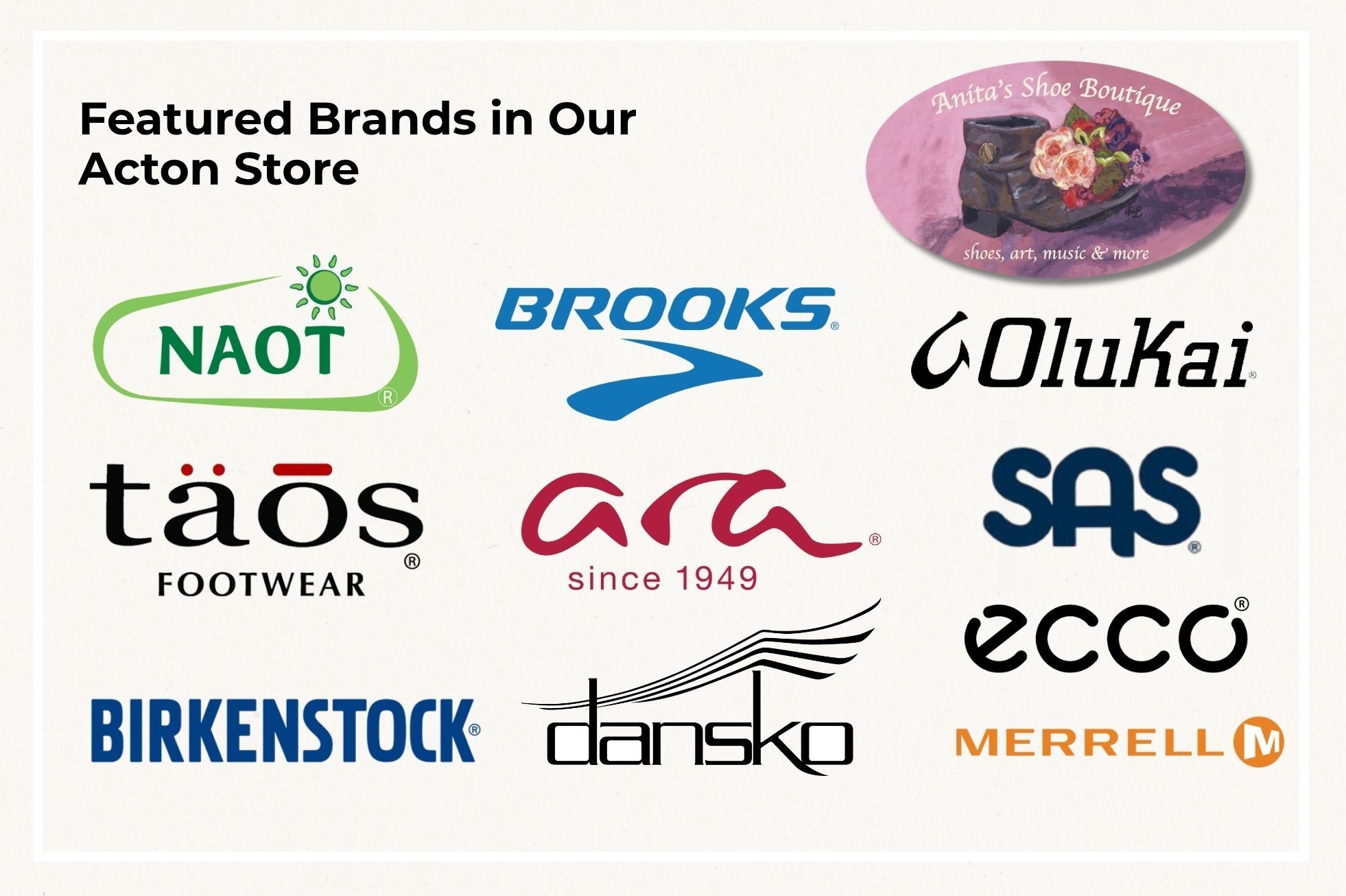 Acton brands